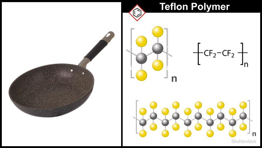 Teflon